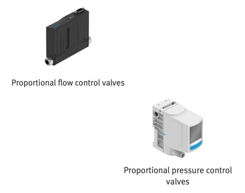 Festo Proportional Pneumatic Valves