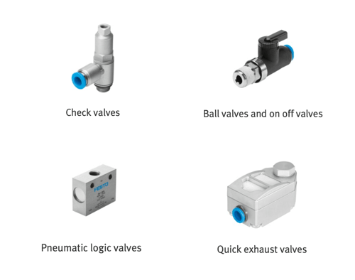 Festo Stop Valves
